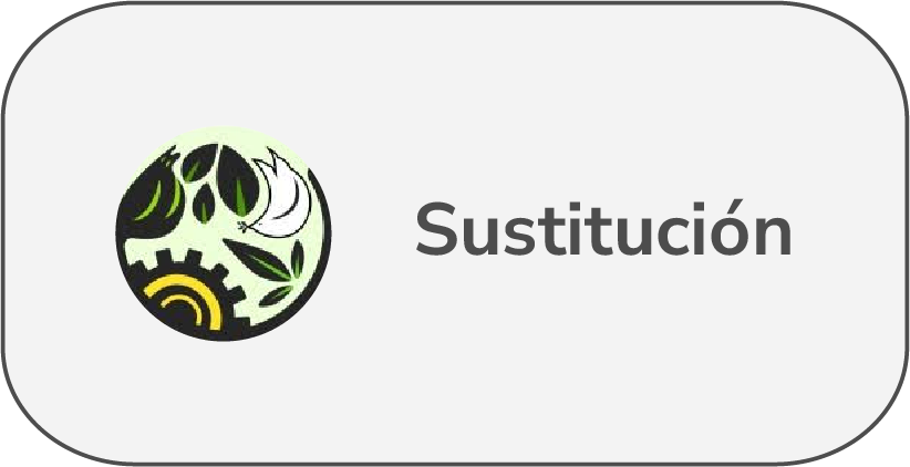 Sustitución